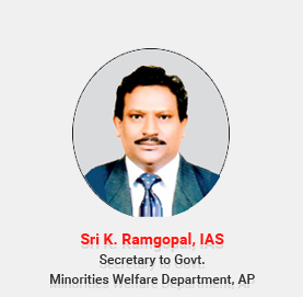 ramgopal